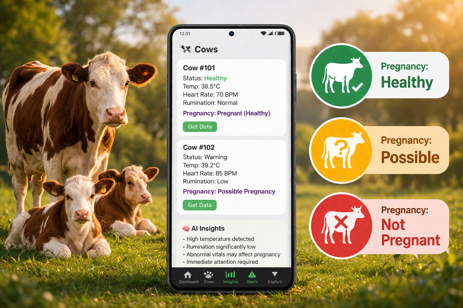 Paushtika cow status monitoring